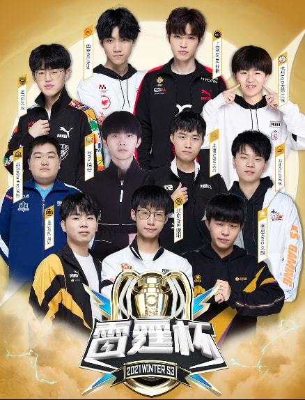 他们的实力